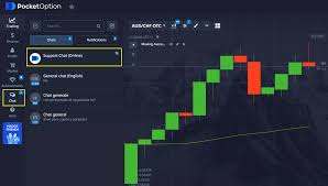 Effective Strategies for Trading on Pocket Option Effective Strategies for Trading on Pocket Option